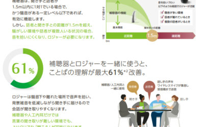 補聴器|仕事 用